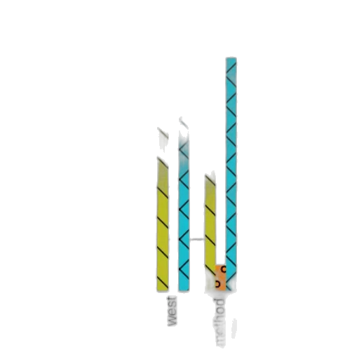 jewelry, sword, crown, staff, pixel art, 3d render, concept art, vaporwave transparent PNG cut-out