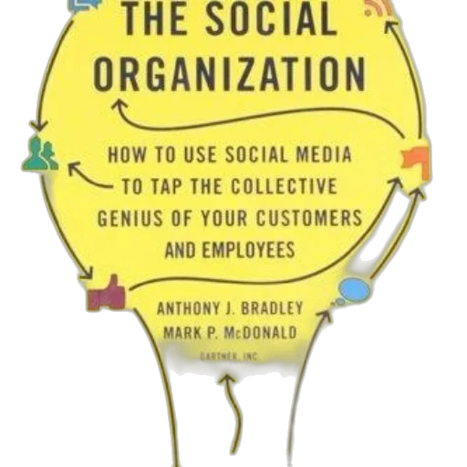 social, organization, how, use, media, tap, collective, genius transparent PNG cut-out