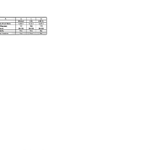table, columns, labeled, containing, numerical, data, text, entries transparent PNG cut-out