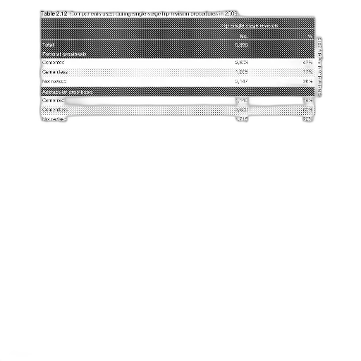 monochrome, table, shows, components, used, during, single-stage, hip transparent PNG cut-out