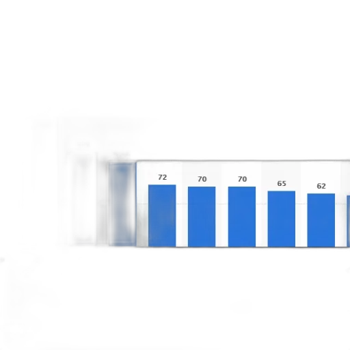 blue, bar, chart, compares transparent PNG cut-out