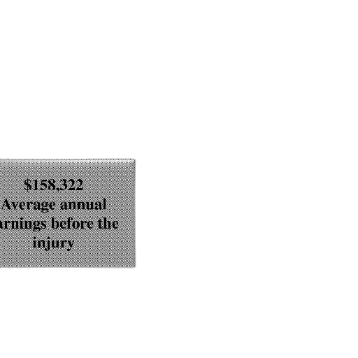 mrs, herlihy-paoli, losses, loss, earnings, capacity transparent PNG cut-out