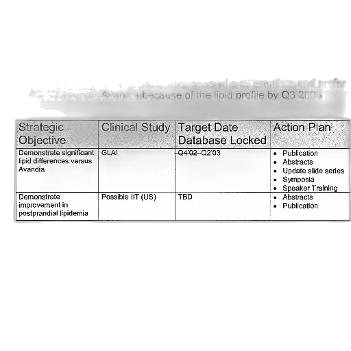clinical, plan, supporting, marketing, objectives, title, document transparent PNG cut-out