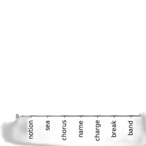 sword, weapon, staff, hair, concept art, fog, monochrome, bar transparent PNG cut-out
