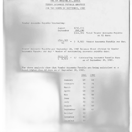 weapon, vendor, accounts, payable, analysis, month, september, 1982 transparent PNG cut-out