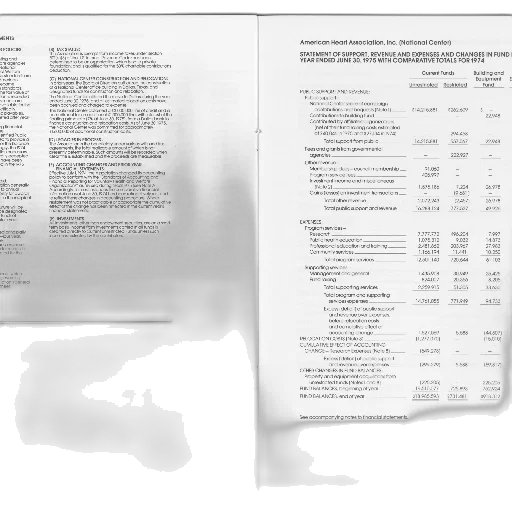 image, document, titled, statement, support, revenue, expenses, changes transparent PNG cut-out