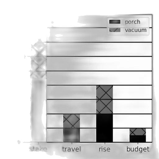 jacket, concept art, monochrome, bar, chart, two, categories, stake transparent PNG cut-out